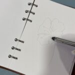 ⁦طقم الرسم المائي المتكامل للسفر⁩ - الصورة ⁦7⁩